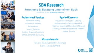 Klassifikation: Öffentlich 28
Professional Services
Penetration Testing
Architecture Reviews
Security Audit
Security Train...