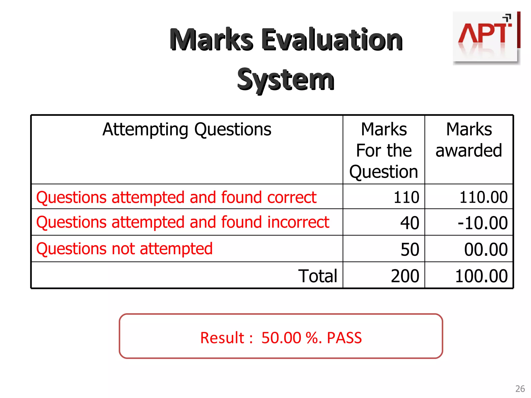 Activities at APT Practical Workshops 