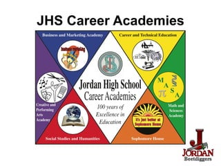 JHS Career Academies 