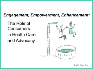 Engagement, Empowerment, Enhancement:
Graphic: Flip the Clinic
The Role of
Consumers
in Health Care
and Advocacy
 