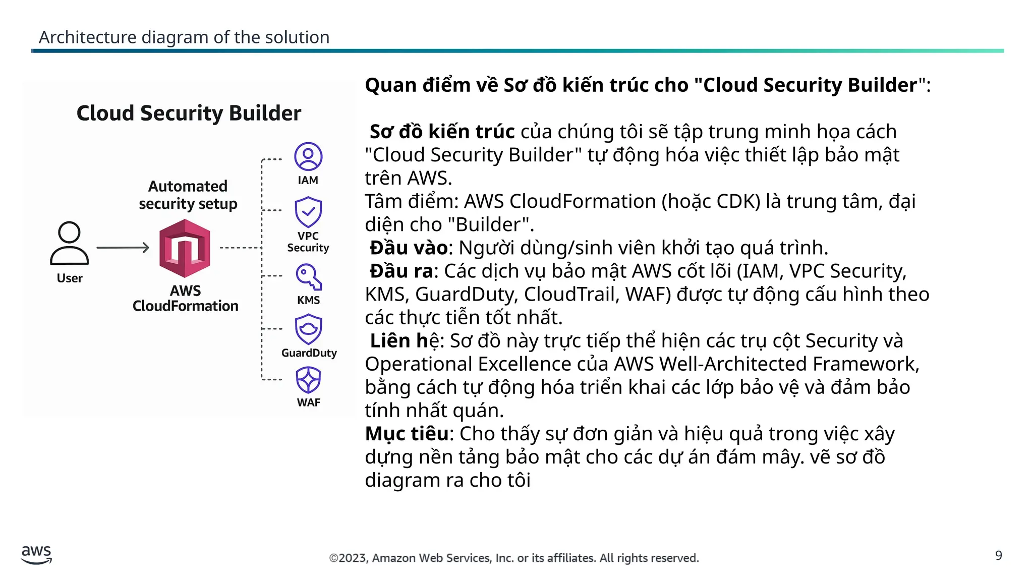9
Architecture diagram of the solution
Quan điểm về Sơ đồ kiến trúc cho "Cloud Security Builder":
Sơ đồ kiến trúc của chúng tôi sẽ tập trung minh họa cách
"Cloud Security Builder" tự động hóa việc thiết lập bảo mật
trên AWS.
Tâm điểm: AWS CloudFormation (hoặc CDK) là trung tâm, đại
diện cho "Builder".
Đầu vào: Người dùng/sinh viên khởi tạo quá trình.
Đầu ra: Các dịch vụ bảo mật AWS cốt lõi (IAM, VPC Security,
KMS, GuardDuty, CloudTrail, WAF) được tự động cấu hình theo
các thực tiễn tốt nhất.
Liên hệ: Sơ đồ này trực tiếp thể hiện các trụ cột Security và
Operational Excellence của AWS Well-Architected Framework,
bằng cách tự động hóa triển khai các lớp bảo vệ và đảm bảo
tính nhất quán.
Mục tiêu: Cho thấy sự đơn giản và hiệu quả trong việc xây
dựng nền tảng bảo mật cho các dự án đám mây. vẽ sơ đồ
diagram ra cho tôi
 