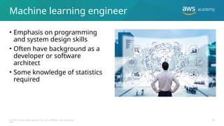 AcademyMachineLearningFoundations-EN-ILT-01.pptx