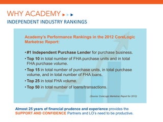 WHY ACADEMY
INDEPENDENT INDUSTRY RANKINGS

       Academy’s Performance Rankings in the 2012 CoreLogic
       Marketrac Report:

       • #1 Independent Purchase Lender for purchase business.
       • Top 10 in total number of FHA purchase units and in total
         FHA purchase volume.
       • Top 15 in total number of purchase units, in total purchase
         volume, and in total number of FHA loans.
       • Top 25 in total FHA volume.
       • Top 50 in total number of loans/transactions.

                                            (Source: CoreLogic Marketrac Report for 2012)




  Almost 25 years of financial prudence and experience provides the
  SUPPORT AND CONFIDENCE Partners and LO’s need to be productive.
 