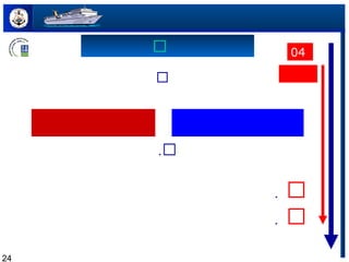 24
‫ى‬‫ى‬‫ى‬‫ى‬‫ى‬‫ى‬‫ى‬‫ى‬‫ى‬‫ى‬‫ى‬‫ى‬‫ى‬‫ى‬‫ى‬‫ى‬‫ى‬‫ى‬‫ى‬‫ى‬‫ى‬‫ى‬‫ى‬‫ى‬‫ى‬ 04
‫ى‬‫ى‬‫ى‬‫ى‬‫ى‬‫ى‬‫ى‬‫ى‬‫ى‬‫ى‬‫ى‬‫ى‬
.
.
.
 