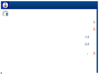 4
1.
2.
3..
1.2.
2.2.
 