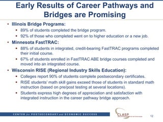 Beyond Basic Skills: Building Pathways to Credentials for Adult ...