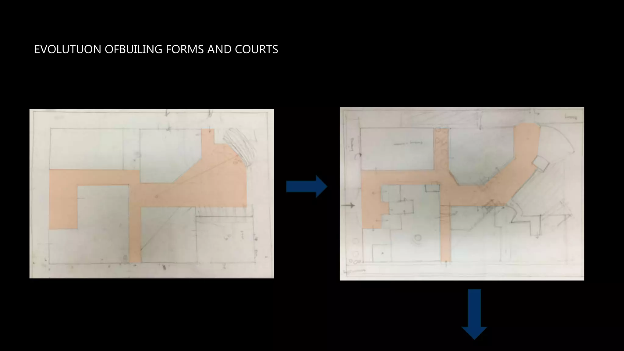 EVOLUTUON OFBUILING FORMS AND COURTS
 