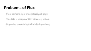 Problems of Flux
Store contains store change logic and state
The state is being rewritten with every action
Dispatcher cannot dispatch while dispatching
 