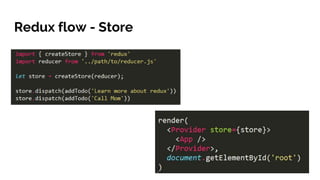 Redux flow - Store
 