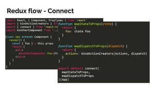 Redux flow - Connect
 