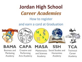 Jordan High SchoolCareer Academies How to register and earn a cord at Graduation 
