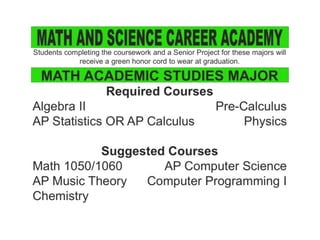 Academy Registration