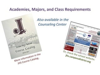 4. Complete an Academy Project(formerly called a Senior Project)Get a Handbook fromyour advisor or inthe Counseling Center.