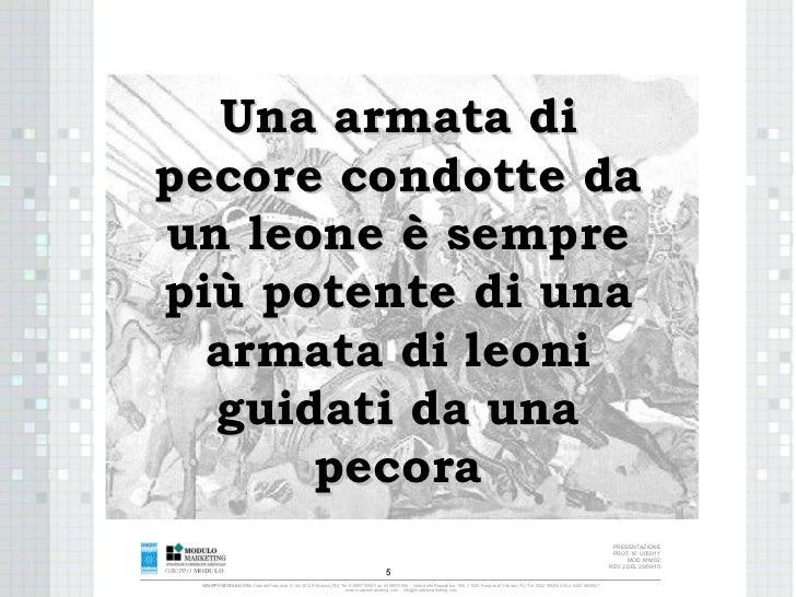 Academy Sales 11 Leadership