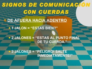 SIGNOS DE COMUNICACIÓN C0N CUERDAS DE AFUERA HACIA ADENTRO 1 JALON = “ESTAS BIEN?” 2 JALONES = “ESTAS AL PUNTO FINAL    DE TU CUERDA.” 3 JALONES = “PELIGRO! SALTE    INMEDIATAMENTE!” 
