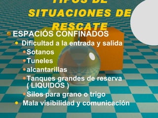 TIPOS DE SITUACIONES DE RESCATE ESPACI Ó S CONFINADOS Dificultad a la entrada y salida Sotanos Tuneles alcantarillas Tanques grandes de reserva  ( LIQUIDOS ) Silos para grano o trigo Mala visibilidad y comunicaci ó n 