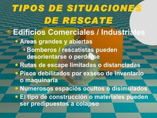 TIPOS DE SITUACIONES  DE RESCATE Edifici o s Comerciales / Industriales Areas grandes y abiertas Bomberos / rescatistas pueden desorientarse o perderse Rutas de escape limitadas o distanciadas Pisos debilitados por exseso de inventario o maquinaria Numerosos espaci ó s ocultos o disimulados El tipo de construcci ó n o materiales pueden ser predipuestos a colapso 
