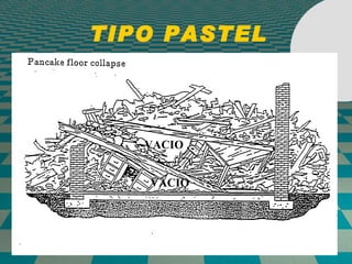 TIPO PASTEL VACIO VACIO 
