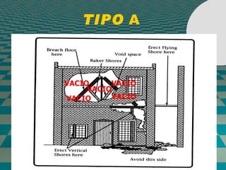 TIPO  A VACIO VACIO VACIO VACIO VACIO 