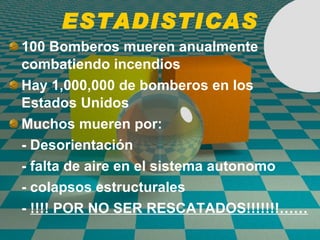 ESTADISTICAS 100 Bomberos mueren anualmente combatiendo incendios Hay 1,000,000 de bomberos en los Estados Unidos Muchos mueren por: - Desorientaci ó n - falta de aire en el sistema autonomo - colapsos estructurales -  !!!! POR NO SER RESCATADOS!!!!!!!…… 