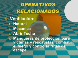 OPERATIVOS RELACIONADOS Ventilación: Natural Mecanica Abrir Techo Mangueras de protección para victimas y rescatistas, combatir el fuego y controlar rutas de escape 