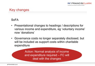 pkf-francisclark.co.uk
.
Key changes
SoFA
• Presentational changes to headings / descriptions for
various income and expenditure, eg ‘voluntary income’
now ‘donations’
• Governance costs no longer separately disclosed, but
will be included as support costs within charitable
expenditure
Action: Normal analysis of income
and expenditure required – FC will
deal with the changes
 