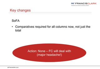 pkf-francisclark.co.uk
.
Key changes
SoFA
• Comparatives required for all columns now, not just the
total
Action: None – FC will deal with
(major headache!)
 