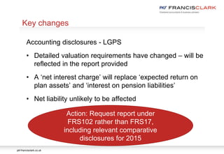 pkf-francisclark.co.uk
.
Key changes
Accounting disclosures - LGPS
• Detailed valuation requirements have changed – will be
reflected in the report provided
• A ‘net interest charge’ will replace ‘expected return on
plan assets’ and ‘interest on pension liabilities’
• Net liability unlikely to be affected
Action: Request report under
FRS102 rather than FRS17,
including relevant comparative
disclosures for 2015
 