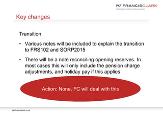 pkf-francisclark.co.uk
.
Key changes
Transition
• Various notes will be included to explain the transition
to FRS102 and SORP2015
• There will be a note reconciling opening reserves. In
most cases this will only include the pension charge
adjustments, and holiday pay if this applies
Action: None, FC will deal with this
 