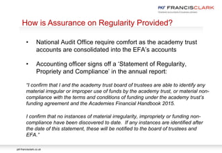 pkf-francisclark.co.uk
.
How is Assurance on Regularity Provided?
• National Audit Office require comfort as the academy trust
accounts are consolidated into the EFA’s accounts
• Accounting officer signs off a ‘Statement of Regularity,
Propriety and Compliance’ in the annual report:
“I confirm that I and the academy trust board of trustees are able to identify any
material irregular or improper use of funds by the academy trust, or material non-
compliance with the terms and conditions of funding under the academy trust’s
funding agreement and the Academies Financial Handbook 2015.
I confirm that no instances of material irregularity, impropriety or funding non-
compliance have been discovered to date. If any instances are identified after
the date of this statement, these will be notified to the board of trustees and
EFA.”
 