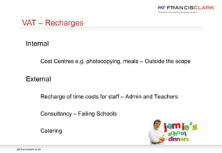 pkf-francisclark.co.uk
.
VAT – Recharges
Internal
Cost Centres e.g. photocopying, meals – Outside the scope
External
Recharge of time costs for staff – Admin and Teachers
Consultancy – Failing Schools
Catering
 
