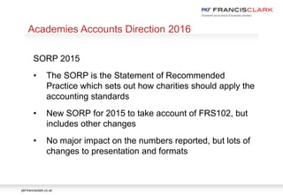 pkf-francisclark.co.uk
.
Academies Accounts Direction 2016
SORP 2015
• The SORP is the Statement of Recommended
Practice which sets out how charities should apply the
accounting standards
• New SORP for 2015 to take account of FRS102, but
includes other changes
• No major impact on the numbers reported, but lots of
changes to presentation and formats
 