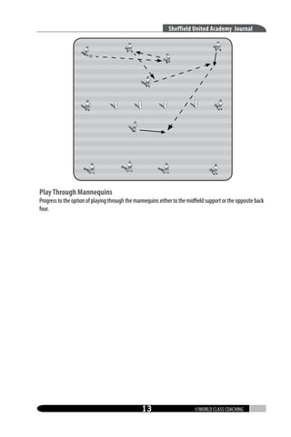 Sheffield United Academy Journal

Play Through Mannequins

Progress to the option of playing through the mannequins either to the midfield support or the opposite back
four.

13

©WORLD CLASS COACHING

 