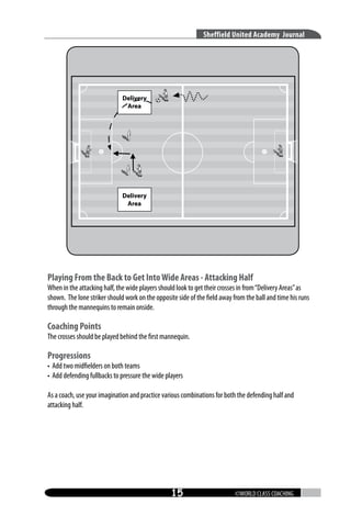 Sheffield United Academy Journal

Delivery
Area

Delivery
Delivery
Area
Area

Playing From the Back to Get Into Wide Areas - Attacking Half

When in the attacking half, the wide players should look to get their crosses in from “Delivery Areas” as
shown. The lone striker should work on the opposite side of the field away from the ball and time his runs
through the mannequins to remain onside.

Coaching Points

The crosses should be played behind the first mannequin.

Progressions

• Add two midfielders on both teams
• Add defending fullbacks to pressure the wide players
As a coach, use your imagination and practice various combinations for both the defending half and
attacking half.

15

©WORLD CLASS COACHING

 