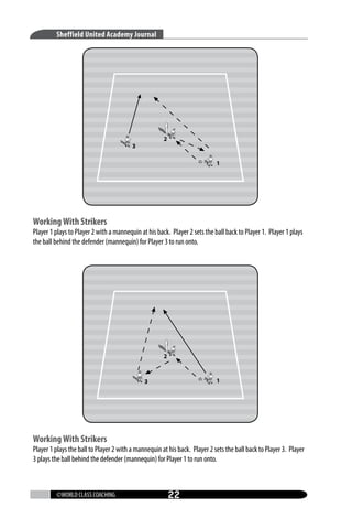 Sheffield United Academy Journal

Working With Strikers

Player 1 plays to Player 2 with a mannequin at his back. Player 2 sets the ball back to Player 1. Player 1 plays
the ball behind the defender (mannequin) for Player 3 to run onto.

Working With Strikers

Player 1 plays the ball to Player 2 with a mannequin at his back. Player 2 sets the ball back to Player 3. Player
3 plays the ball behind the defender (mannequin) for Player 1 to run onto.

©WORLD CLASS COACHING

22

 