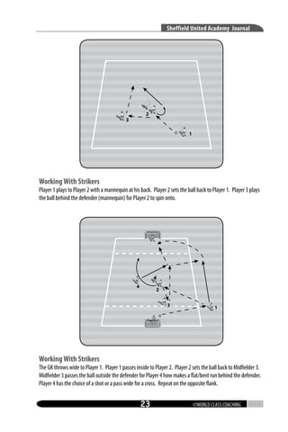Sheffield United Academy Journal

Working With Strikers

Player 1 plays to Player 2 with a mannequin at his back. Player 2 sets the ball back to Player 1. Player 3 plays
the ball behind the defender (mannequin) for Player 2 to spin onto.

Working With Strikers

The GK throws wide to Player 1. Player 1 passes inside to Player 2. Player 2 sets the ball back to Midfielder 3.
Midfielder 3 passes the ball outside the defender for Player 4 how makes a flat/bent run behind the defender.
Player 4 has the choice of a shot or a pass wide for a cross. Repeat on the opposite flank.

23

©WORLD CLASS COACHING

 