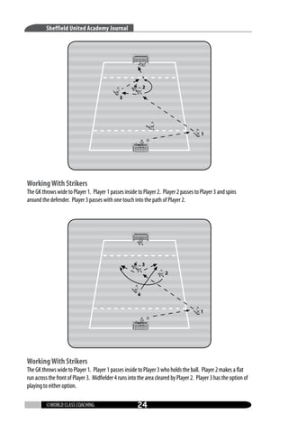 Sheffield United Academy Journal

Working With Strikers

The GK throws wide to Player 1. Player 1 passes inside to Player 2. Player 2 passes to Player 3 and spins
around the defender. Player 3 passes with one touch into the path of Player 2.

Working With Strikers

The GK throws wide to Player 1. Player 1 passes inside to Player 3 who holds the ball. Player 2 makes a flat
run across the front of Player 3. Midfielder 4 runs into the area cleared by Player 2. Player 3 has the option of
playing to either option.
©WORLD CLASS COACHING

24

 