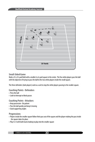 35 Yard

s

Sheffield United Academy Journal

35 Yards

Small-Sided Game

Mark a 35 x 35-yard field with a smaller 6 x 6-yard square in the center. The five white players pass the ball
with the objective of trying to pass the ball to the two white players inside the small square.
The three defenders (dark players) work as a unit to stop the white players passing to the smaller square.

Coaching Points - Defenders
• Press the ball
• Look to intercept or block passes

Coaching Points - Attackers

• Keep possession - Be patient
• Pass the ball quickly and keep it moving
• Good supporting angles

Progressions

• Players inside the smaller square follow their pass out of the square and the player making the pass inside
the square takes his place
• Play 4 v 4 with both teams looking to play into the smaller square

©WORLD CLASS COACHING

30

 