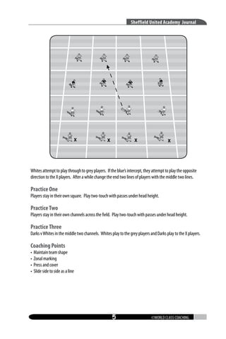 Sheffield United Academy Journal

Whites attempt to play through to grey players. If the blue’s intercept, they attempt to play the opposite
direction to the X players. After a while change the end two lines of players with the middle two lines.

Practice One

Players stay in their own square. Play two-touch with passes under head height.

Practice Two

Players stay in their own channels across the field. Play two-touch with passes under head height.

Practice Three

Darks v Whites in the middle two channels. Whites play to the grey players and Darks play to the X players.

Coaching Points
•
•
•
•

Maintain team shape
Zonal marking
Press and cover
Slide side to side as a line



©WORLD CLASS COACHING

 