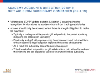 ACADEMY ACCOUNTS DIRECTION 2018/19
GIFT AID FROM SUBSIDIARY COMPANIES (S5.1.19)
 Referencing SORP update bulletin 2, section 3 covering income
recognition for donations to academy trusts from trading subsidiaries
 Income should only be accrued when there is a legal obligation to make
the payment
 Typically a trading subsidiary would gift aid profits to the parent academy,
mitigating the corporation tax liability
 Previously such gift aid payments may have been accrued, but now this is
only an option if a legal obligation in place (like a deed of covenant)
 As a result the subsidiary accounts may show a profit
 This doesn’t affect tax position as gift aid donations paid within 9 months of
the year end are still eligible for tax relief in a wholly owned subsidiary
 