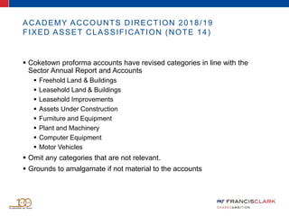 ACADEMY ACCOUNTS DIRECTION 2018/19
FIXED ASSET CLASSIFICATION (NOTE 14)
 Coketown proforma accounts have revised categories in line with the
Sector Annual Report and Accounts
 Freehold Land & Buildings
 Leasehold Land & Buildings
 Leasehold Improvements
 Assets Under Construction
 Furniture and Equipment
 Plant and Machinery
 Computer Equipment
 Motor Vehicles
 Omit any categories that are not relevant.
 Grounds to amalgamate if not material to the accounts
 