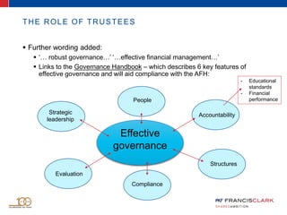THE ROLE OF TRUSTEES
 Further wording added:
 ‘… robust governance…’ ‘…effective financial management…’
 Links to the Governance Handbook – which describes 6 key features of
effective governance and will aid compliance with the AFH:
Effective
governance
Strategic
leadership
Evaluation
Compliance
Structures
People
Accountability
- Educational
standards
- Financial
performance
 