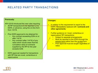 RELATED PARTY TRANSACTIONS
Previously:
AFH 2018 introduced the new rules requiring:
• All RP transactions to be reported to the
ESFA ,in advance, using the on-line form
from 1/4/19.
• Prior ESFA approval to be obtained for:
• Any contract exceeding £20k on or
after 1/4/19
• Any contract (after 1/4/19) of any
value which would mean that the
cumulative value of contracts
supplied by the RP for the year
exceeds £20k
• ESFA approval needed for transactions
with RP that are novel, contentious or
repercussive
Changes:
• In relation to the requirement to report to the
ESFA: transactions replaced with ‘contracts and
other agreements.’
• Further guidance on ‘novel, contentious or
repercussive’ RP transactions:
• Subject to separate arrangements:
• Must be reported to the ESFA through the
enquiry form rather than the on-line form
• Prior approval must be sought regardless of
value.
 