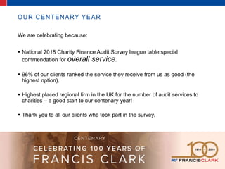 OUR CENTENARY YEAR
We are celebrating because:
 National 2018 Charity Finance Audit Survey league table special
commendation for overall service.
 96% of our clients ranked the service they receive from us as good (the
highest option).
 Highest placed regional firm in the UK for the number of audit services to
charities – a good start to our centenary year!
 Thank you to all our clients who took part in the survey.
 