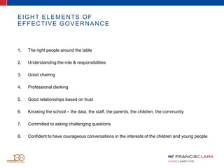 EIGHT ELEMENTS OF
EFFECTIVE GOVERNANCE
1. The right people around the table
2. Understanding the role & responsibilities
3. Good chairing
4. Professional clerking
5. Good relationships based on trust
6. Knowing the school – the data, the staff, the parents, the children, the community
7. Committed to asking challenging questions
8. Confident to have courageous conversations in the interests of the children and young people
 