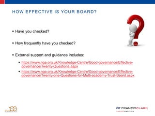 HOW EFFECTIVE IS YOUR BOARD?
 Have you checked?
 How frequently have you checked?
 External support and guidance includes:
 https://www.nga.org.uk/Knowledge-Centre/Good-governance/Effective-
governance/Twenty-Questions.aspx
 https://www.nga.org.uk/Knowledge-Centre/Good-governance/Effective-
governance/Twenty-one-Questions-for-Multi-academy-Trust-Board.aspx
 