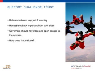 SUPPORT, CHALLENGE, TRUST
 Balance between support & scrutiny.
 Honest feedback important from both sides.
 Governors should have free and open access to
the schools.
 How close is too close?
 