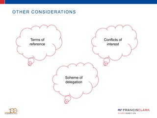 OTHER CONSIDERATIONS
Terms of
reference
Conflicts of
interest
Scheme of
delegation
 