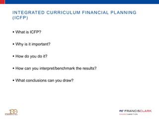 INTEGRATED CURRICULUM FINANCIAL PLANNING
(ICFP)
 What is ICFP?
 Why is it important?
 How do you do it?
 How can you interpret/benchmark the results?
 What conclusions can you draw?
 