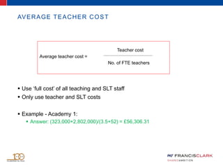 AVERAGE TEACHER COST
 Use ‘full cost’ of all teaching and SLT staff
 Only use teacher and SLT costs
 Example - Academy 1:
 Answer: (323,000+2,802,000)/(3.5+52) = £56,306.31
Teacher cost
Average teacher cost =
No. of FTE teachers
 